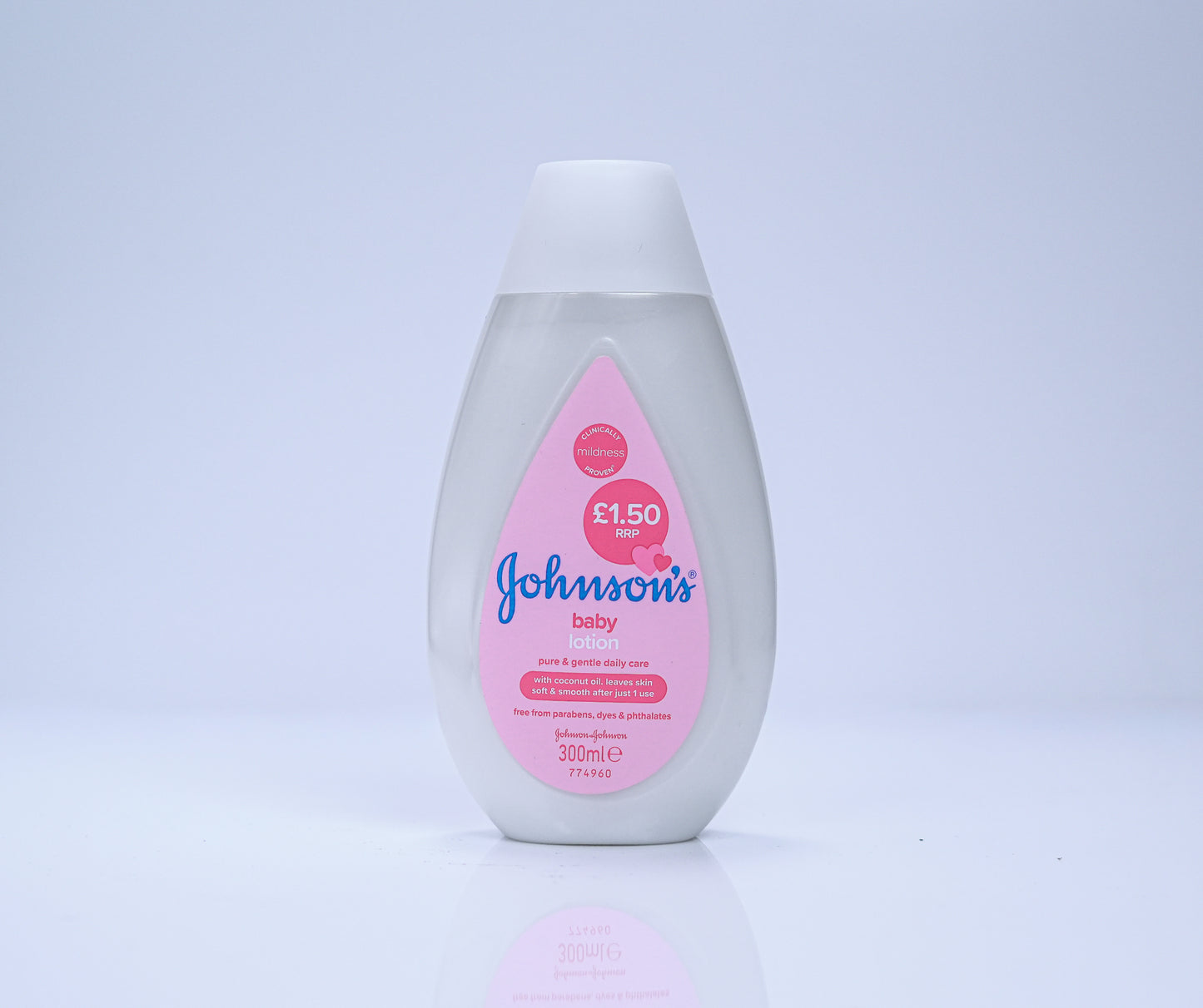 Johnson’s Baby Lotion